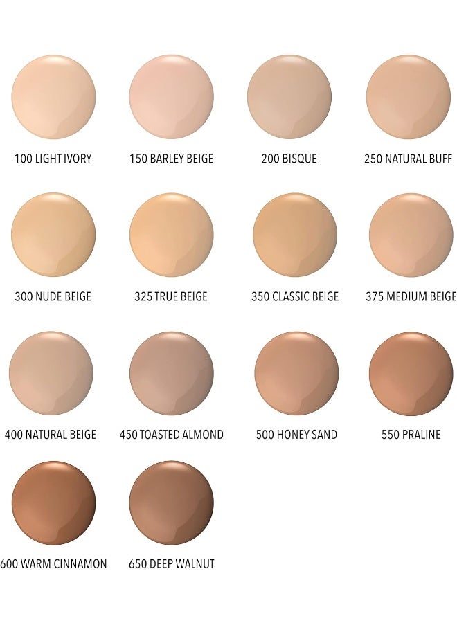 Complete Wear Foundation (500, Honey Sand) - image 3