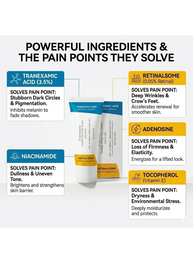 Tx Retinalsome Double Effect Eye Cream 40G - image 4