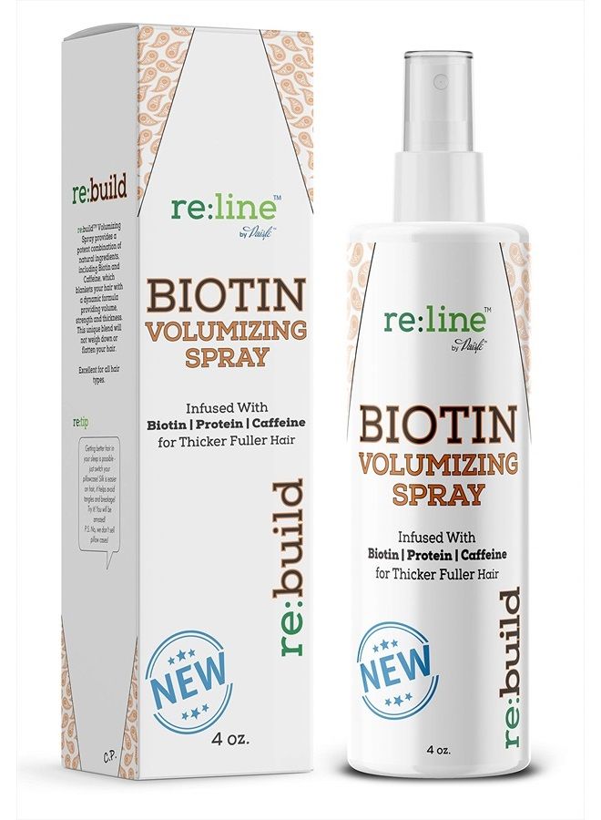 Biotin Volumizing Spray for Hair thickening Spray Natural Biotin Spray for Hair Thickener for Fine Hair Texture Spray for Hair Volumizer for Fine Hair Hair Growth Products (Re:build Spray)