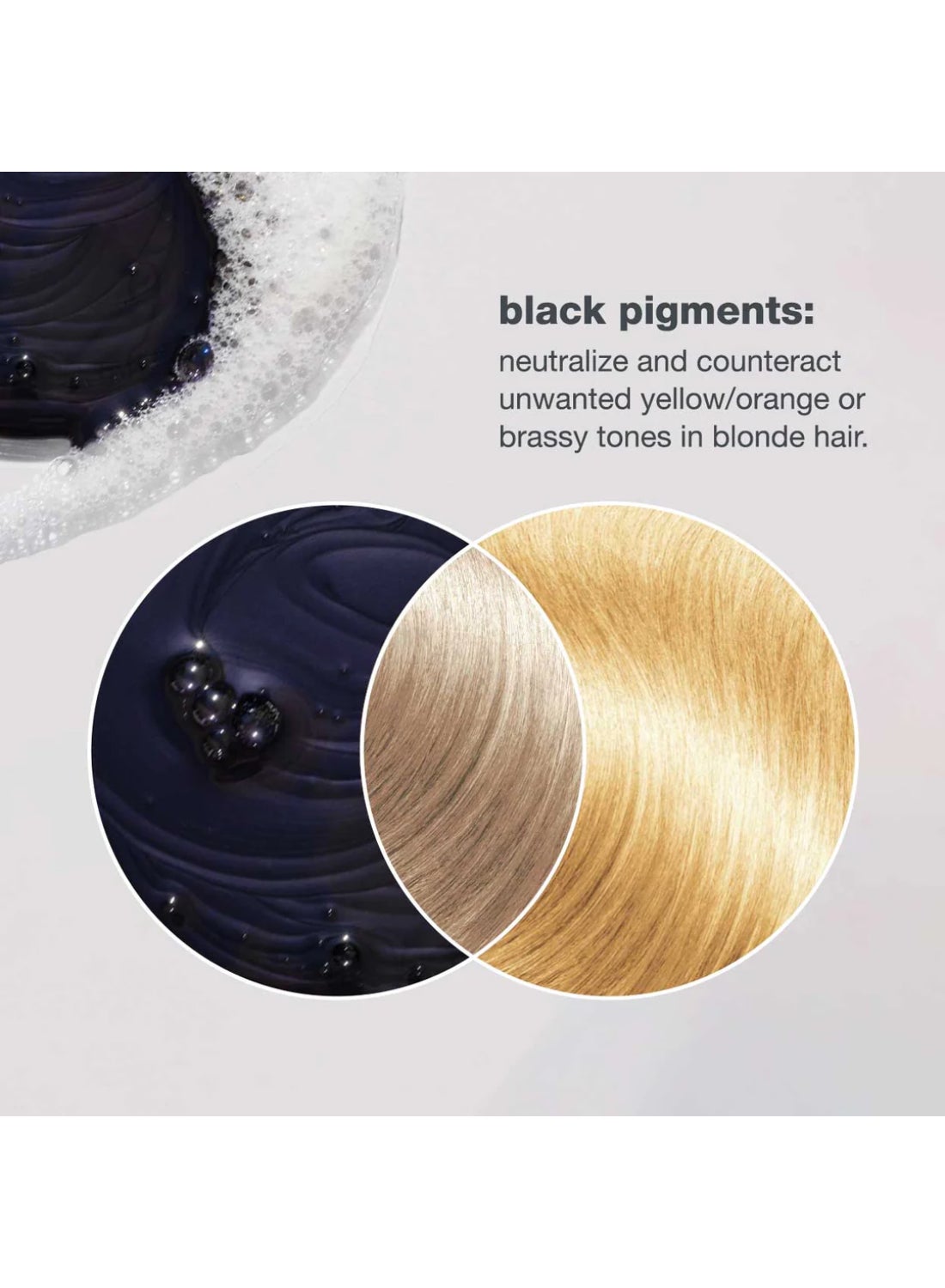 Icy Blond Conditioner – Black Pigment Anti-Yellow Conditioner for Very Light Blonde & Platinum Hair – Paraben Free with Grapeseed Oil & Integrity 41 for Ash Tones, Shine & Color Protection, 250ml - image 6