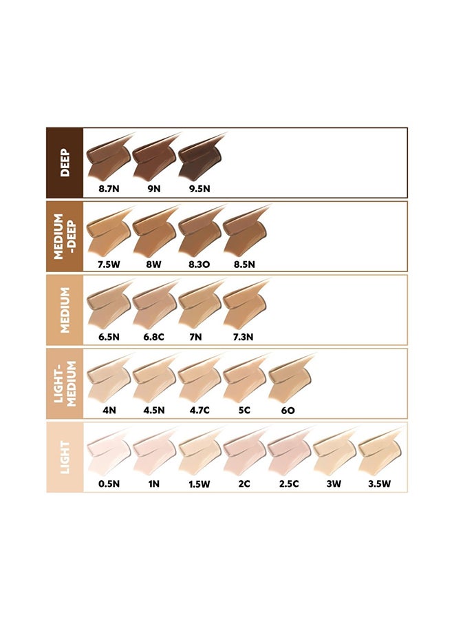 Tirtir Glide & Hide Blurring Concealer - 6.8 C (8g [Liquid 4g+Stick 4g]) - image 9