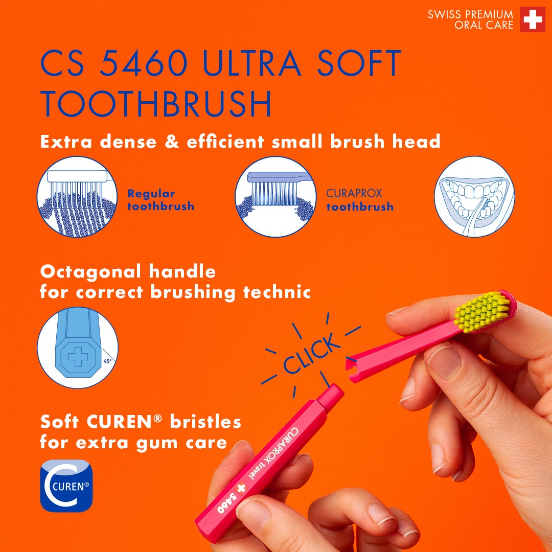 Travel Set Blue I Includes CS 5460 Travel Toothbrush, 10ml Be You Toothpaste, CPS Prime 07 & 09 Interdental Brushes I Compact Oral Care Kit for On-the-Go - image 4