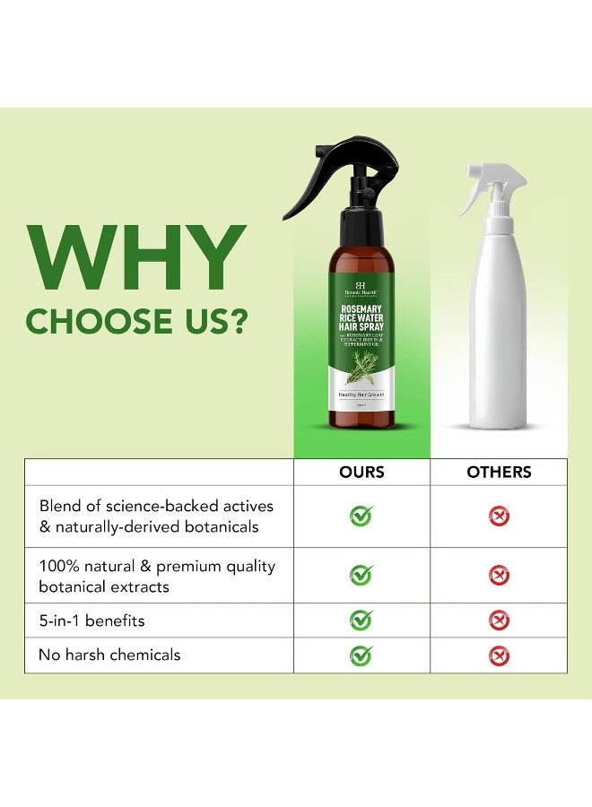 Botanic Hearth Rosemary Rice Water Spray for Hair Growth Pack of 2 | 6.8 Fl Oz Each | With Biotin, Peppermint & Aloe Vera | Korean Scalp Detox | Reduces Hair Thinning | For Men & Women - image 6