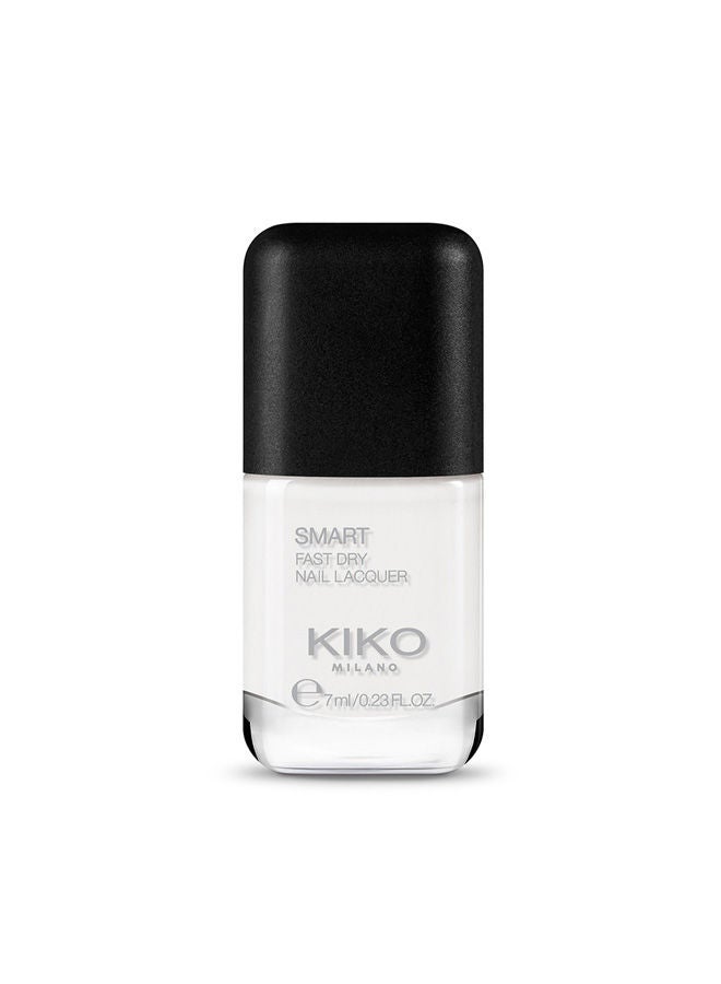 Smart Nail Lacquer 101