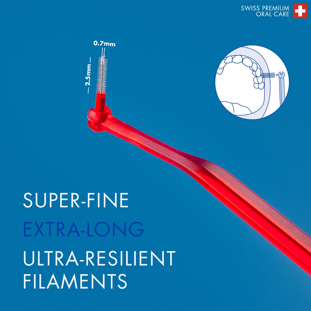 CPS Prime 07 Interdental Brush Set | 5 Ultra-Fine Brushes (0.7mm) with 2 Holders (UHS 409 & UHS 470) | Deep Plaque Removal, Red - image 4
