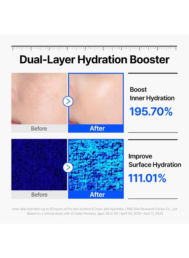 Wellage Real Hyaluronic Blue Ampoule 30ml - image 3