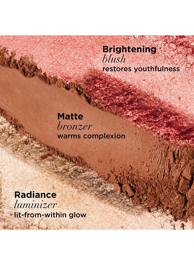 Your Most Beautiful You Anti-Aging Matte Bronzer, Radiance Luminizer & Brightening Blush Palette - With Hydrolyzed Collagen, Silk & Peptides - 0.017 oz