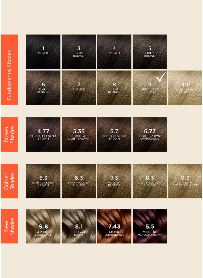 Phyto PhytoColor Permanent Hair Color Kit, Shade 9 Very Light Blonde, Ammonia-Free Botanical Hair Dye with 100% Grey Coverage - image 3