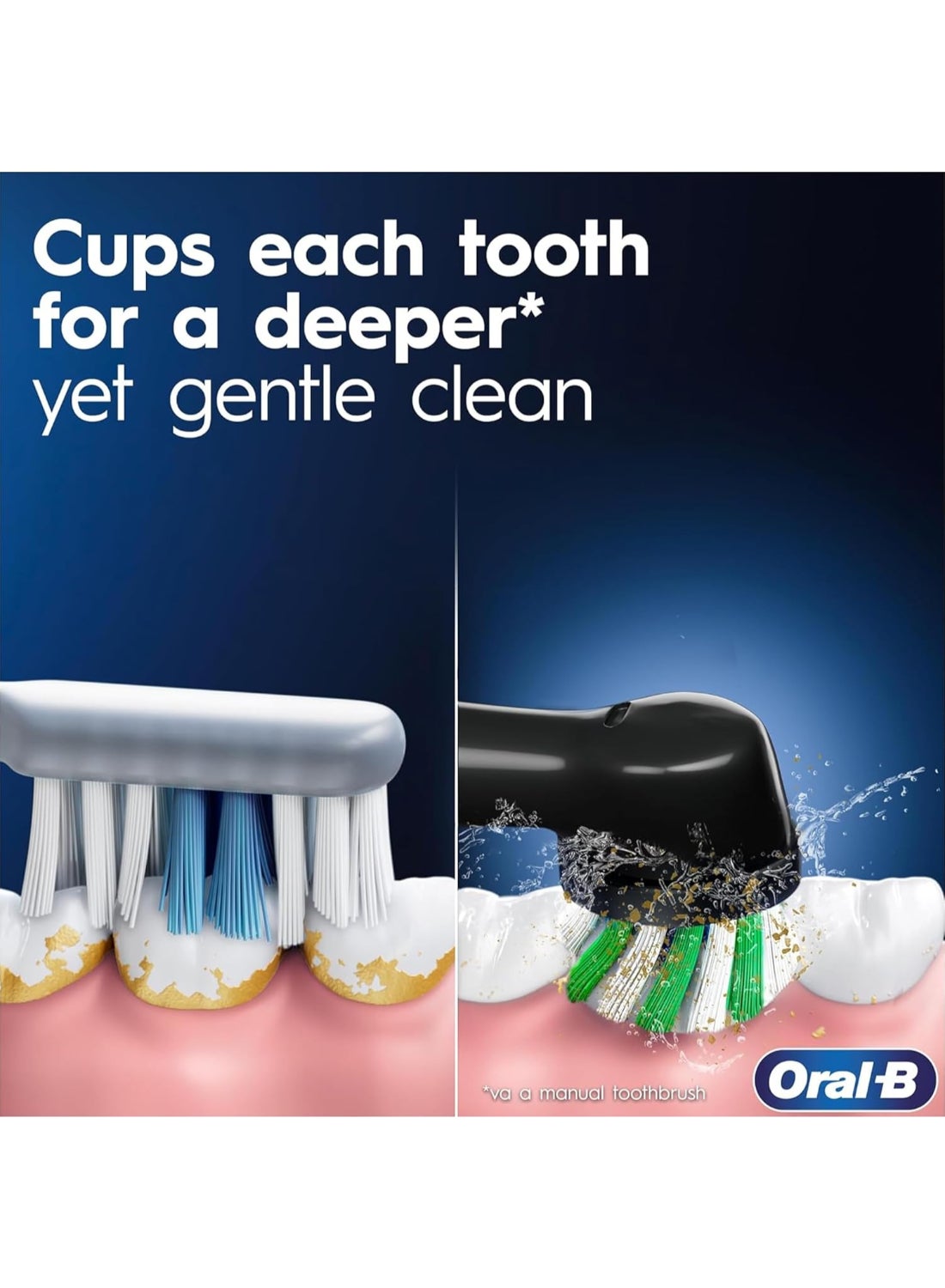 Oral B Vitality D300 Tooth brush - 3 cleaning modes, Gentle brushing and 2 Minutes Built in Timer, Promo Pack  - D103.413.3 PK + BLK - image 3