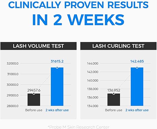 Seapuri Lashrum Lash Growth Serum 10g - image 3