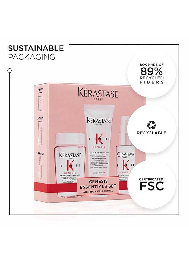 Kérastase Fortifying Anti Hair-Fall Coffret for Thin Weakened Hair - Essentials Set - image 2