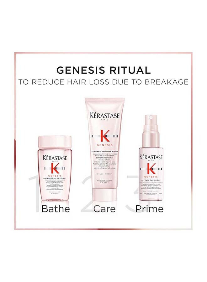 Kérastase Fortifying Anti Hair-Fall Coffret for Thin Weakened Hair - Essentials Set - image 4