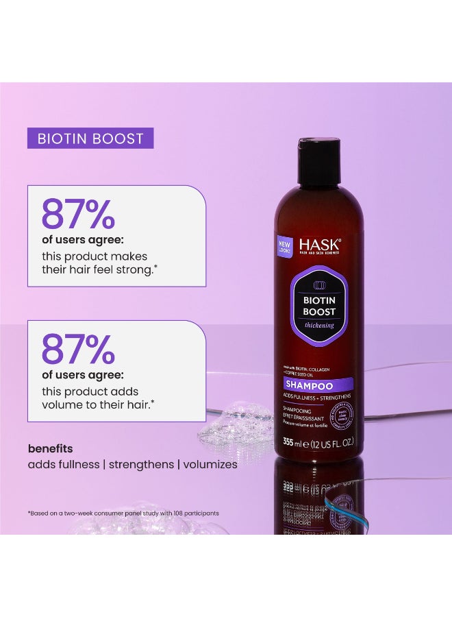 Biotin Boost Thickening Shampoo for Fine, Flat Hair - Volumizes, Strengthens & Fortifies with Collagen & Coffee (1 L) - image 5