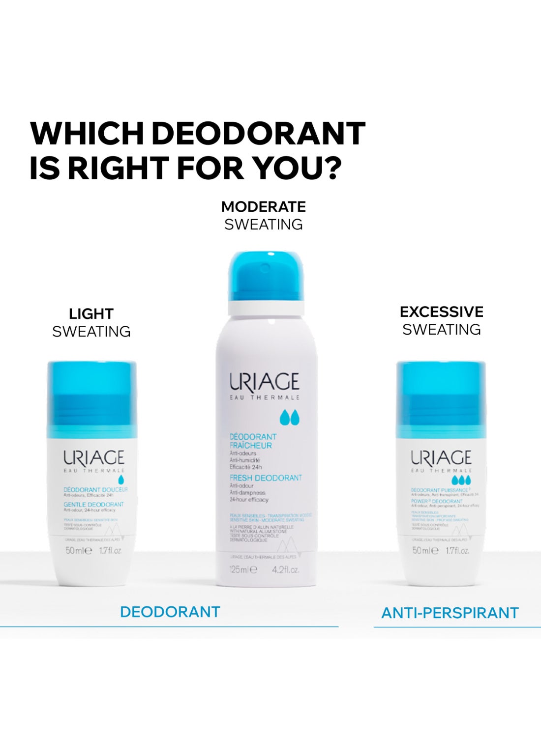 | Anti-Perspirant Deodorant | With Alpine Thermal Water 24 Hour Freshness And Protection | For Sensitive Skin - image 6