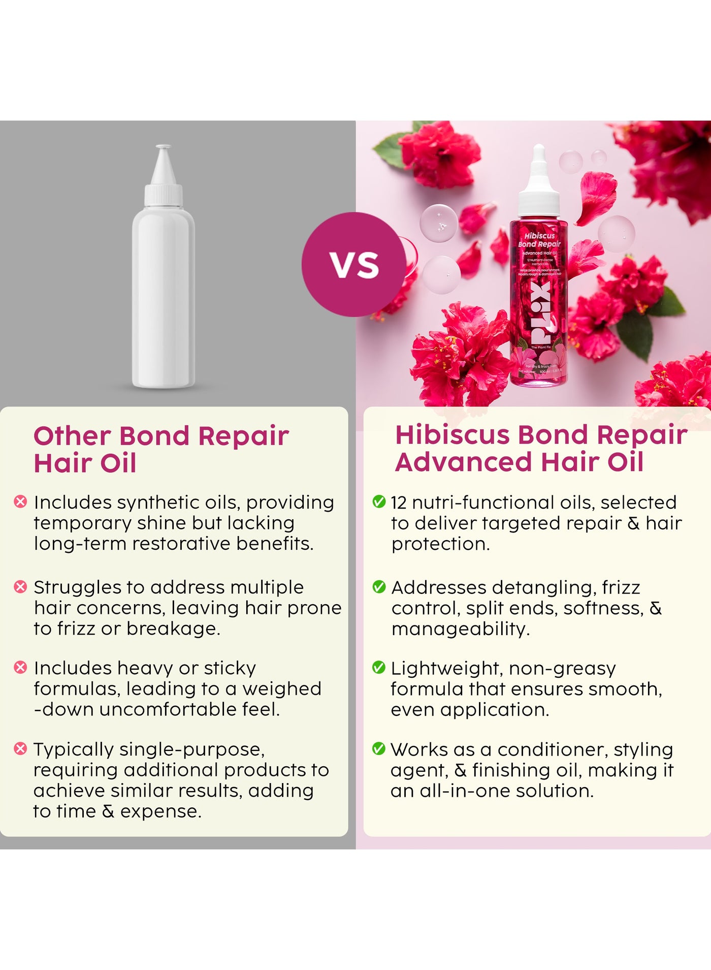 Hibiscus Bond Repair Advanced Hair Oil for Damaged Hair - 100ml Repairs Damaged Hair Due To Heat Styling Restores Strength & Reduces Breakage - image 4