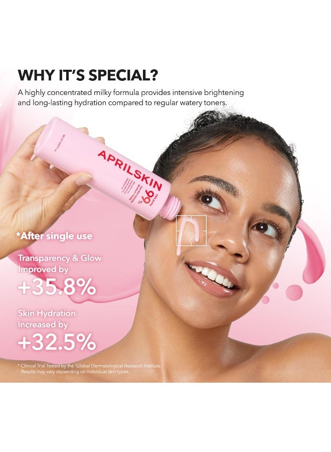 April Skin TXA Niacinamide 99 Pink Milky Brightening Cream Toner Even Skin Tone 150ml - image 3