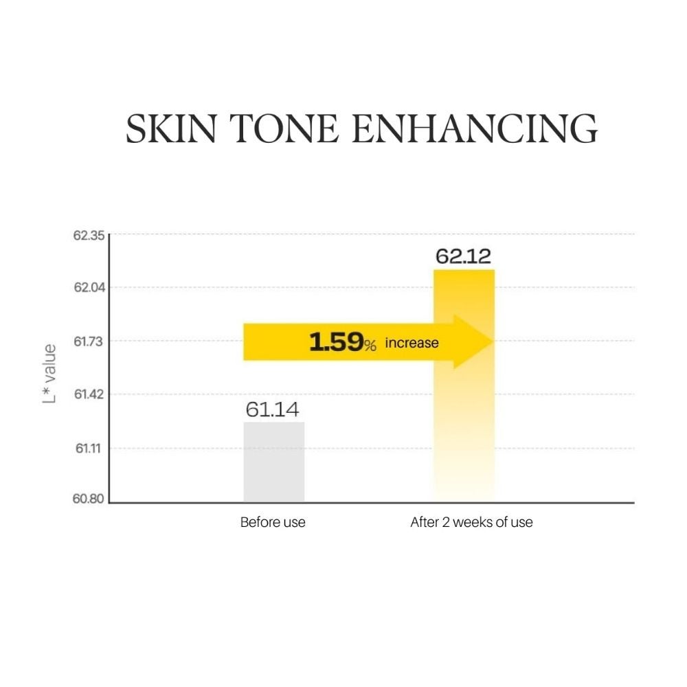 Vita Toning Capsule Cream 55g - image 9