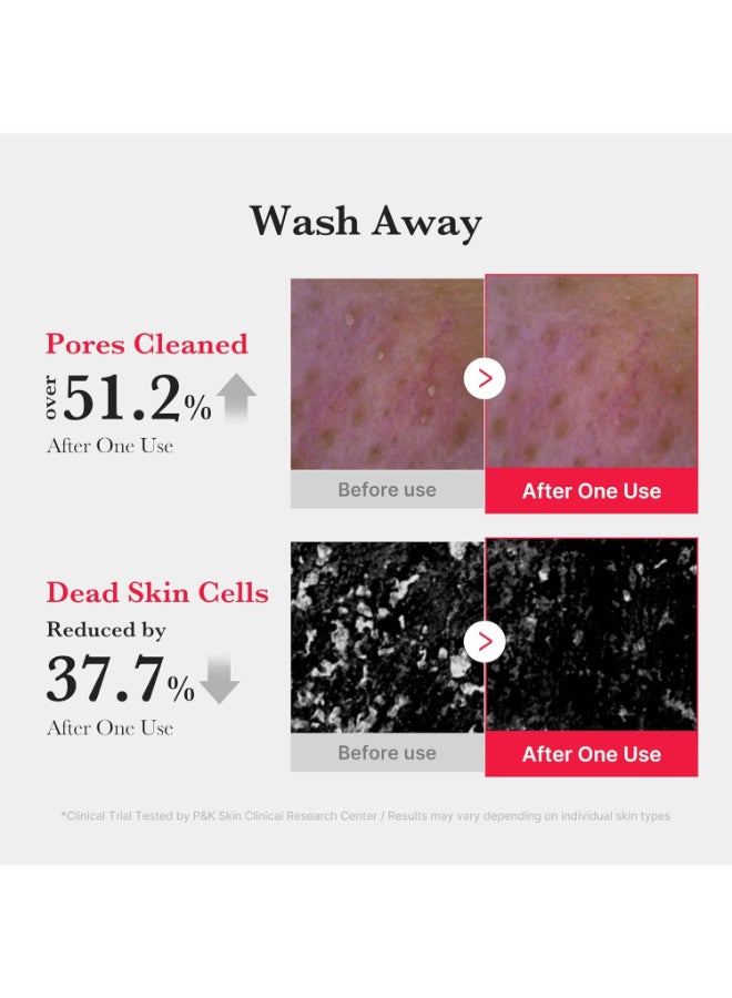 Medicube Red Foam Cleanser Daily Gentle Cleansing Foam Sensitive Troubled Skin Deep Cleansing Excess Sebum 230ml - image 8