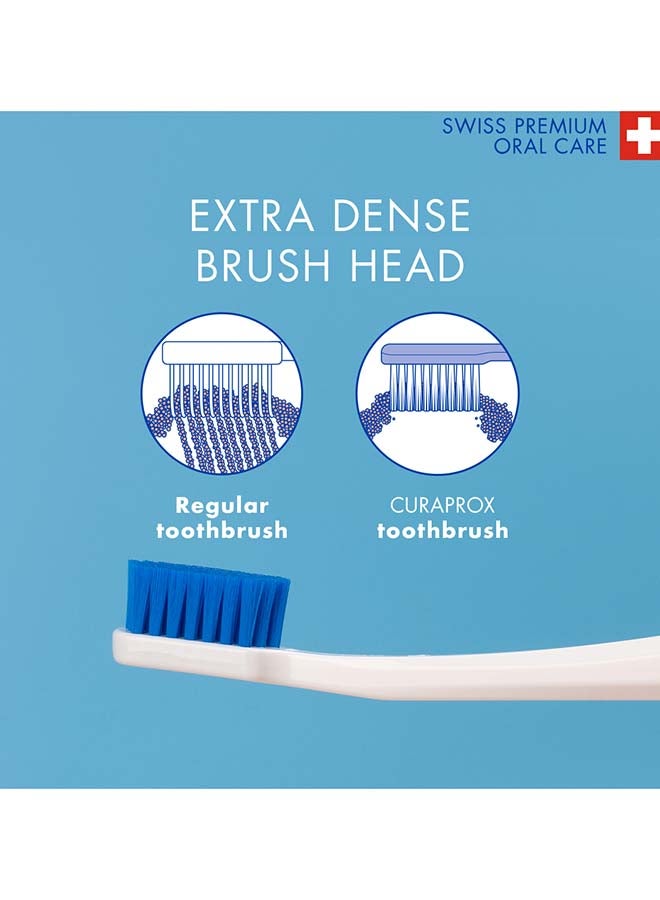 Cs 5460 Ultra-Soft Toothbrush | Bpa-Free Manual Brush For Adults With 5460 Curen® Filaments | Gentle Plaque Removal For Healthier Gums And Teeth – Yellow/Blue, 1 Pack - image 3