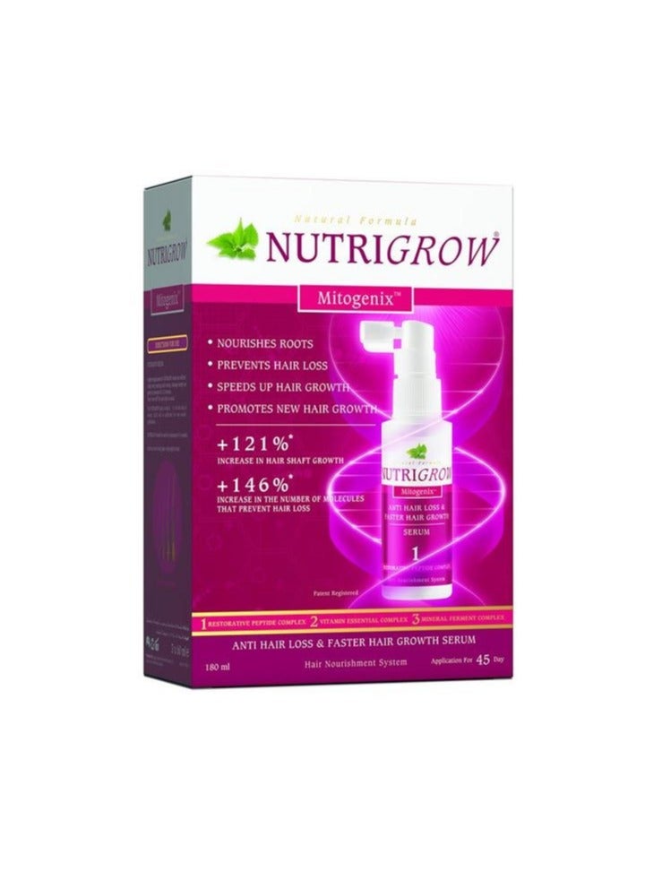 Anti Hair Loss & Faster Hair Growth Serum 180ml