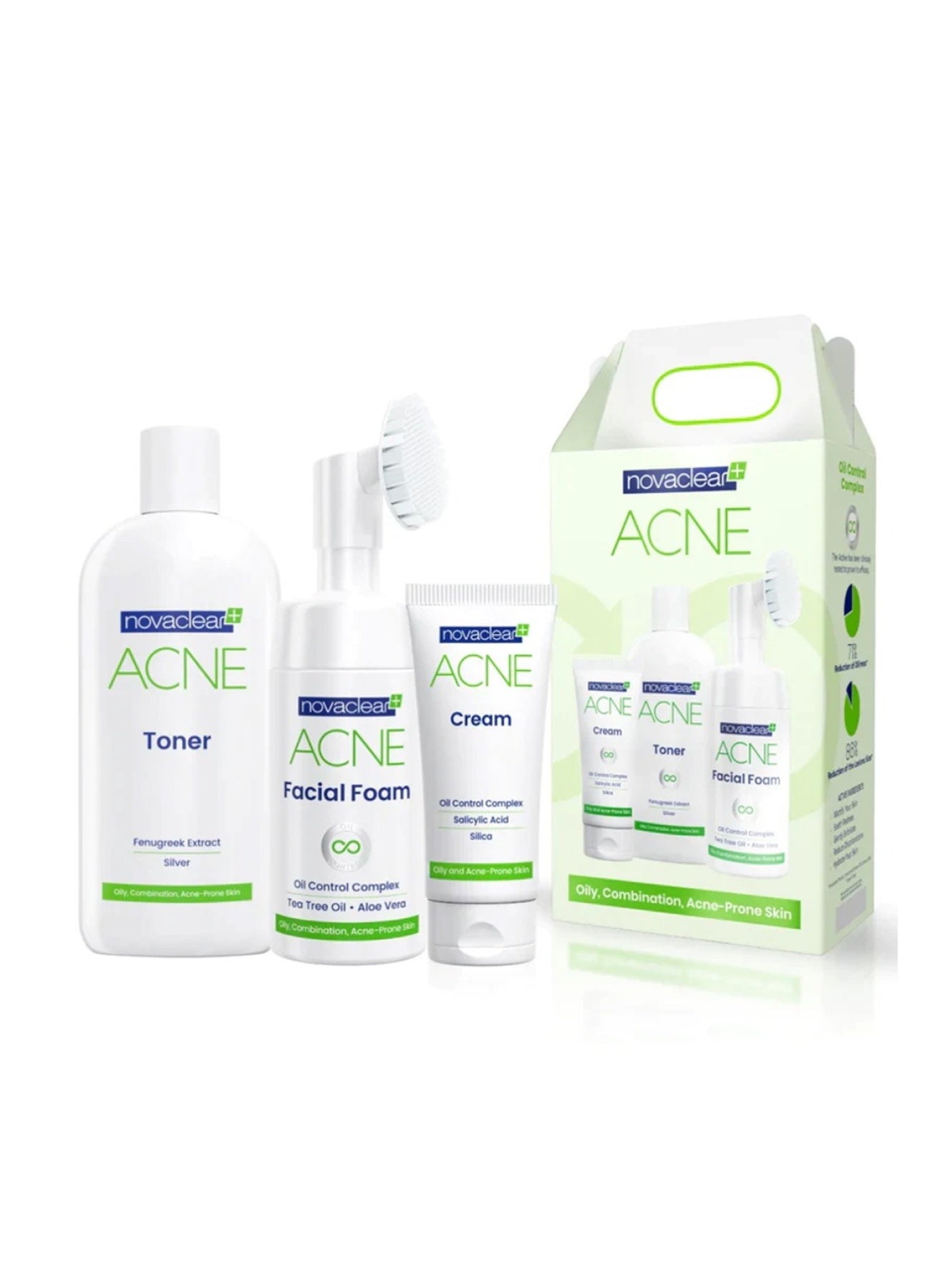 Acne Kit With Acne Facial Foam 100ml + Acne Toner 150ml + Acne Cream For Oily, Combination And Acne-Prone Skin 40ml