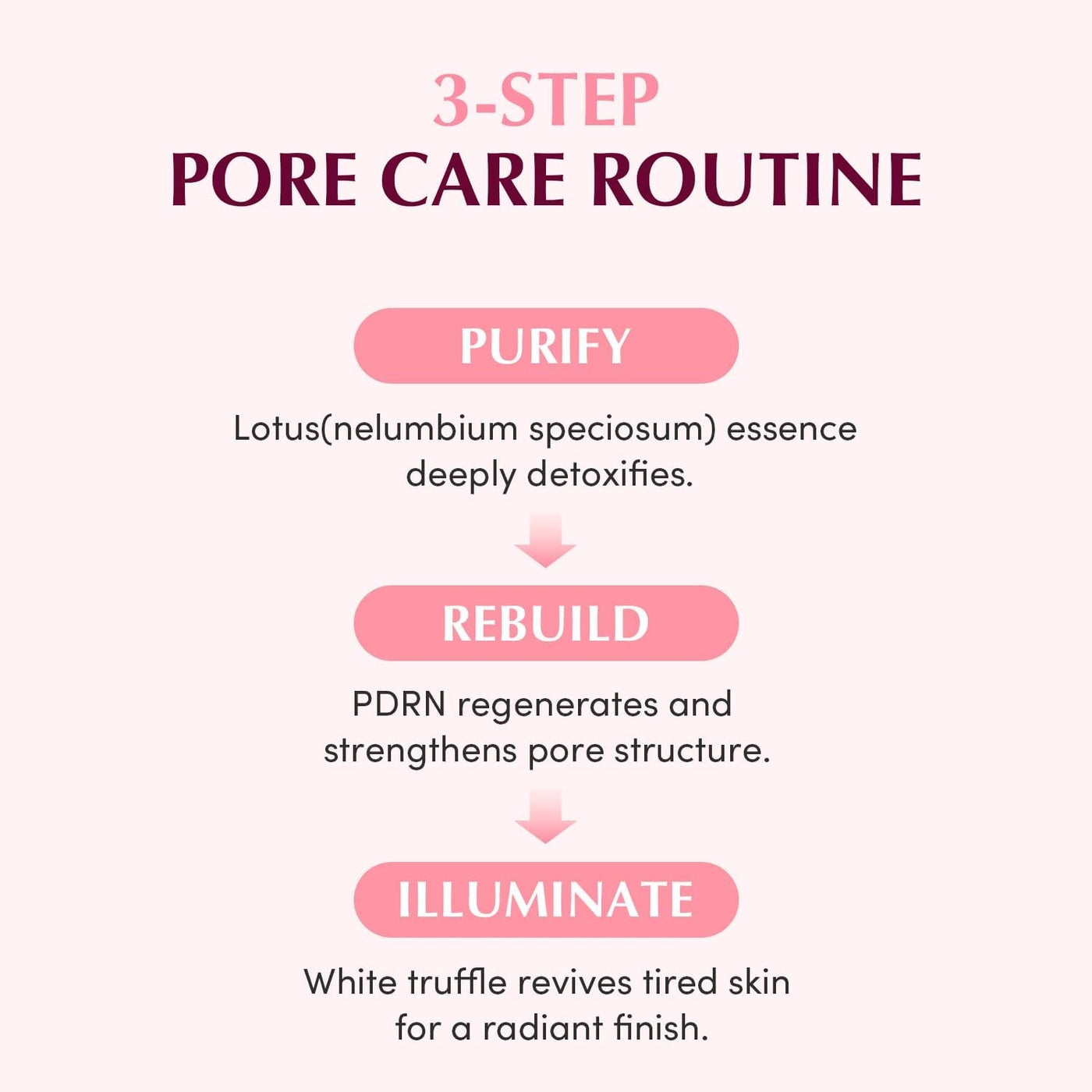 Collagen Pore-Tight Up Gel Toner Pads 140ml | Firming & Hydrating Facial Pads | Pore Tightening, Skin Elasticity & Smooth Texture - image 6