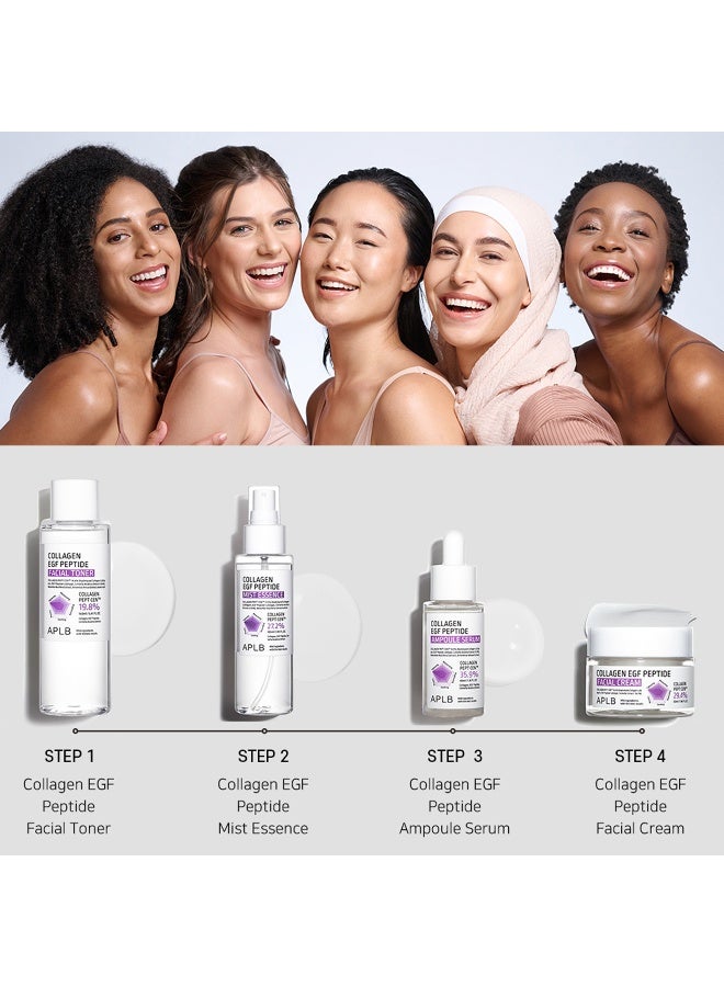 Aplb Collagen Egf Cream 55ml - image 9