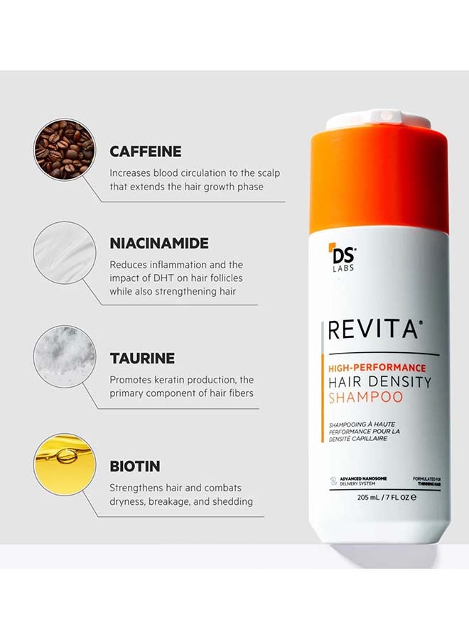 Revita High-performance Hair Density Shampoo For Men & Women - Scalp Refreshing Cleanse for Fuller Looking, Volumizing, Lightweight Hydration, Sulfate & Silicone Free, Color Safe 205ml - image 3