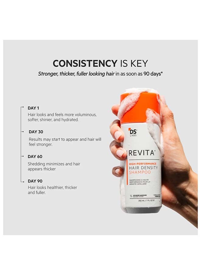 Revita High-performance Hair Density Shampoo For Men & Women - Scalp Refreshing Cleanse for Fuller Looking, Volumizing, Lightweight Hydration, Sulfate & Silicone Free, Color Safe 205ml - image 7