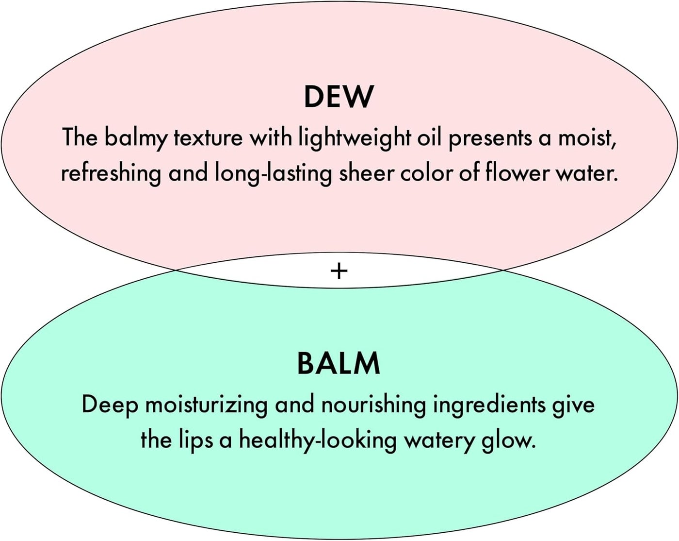Amuse SEOUL DEW BALM 04 CHERRY - image 5