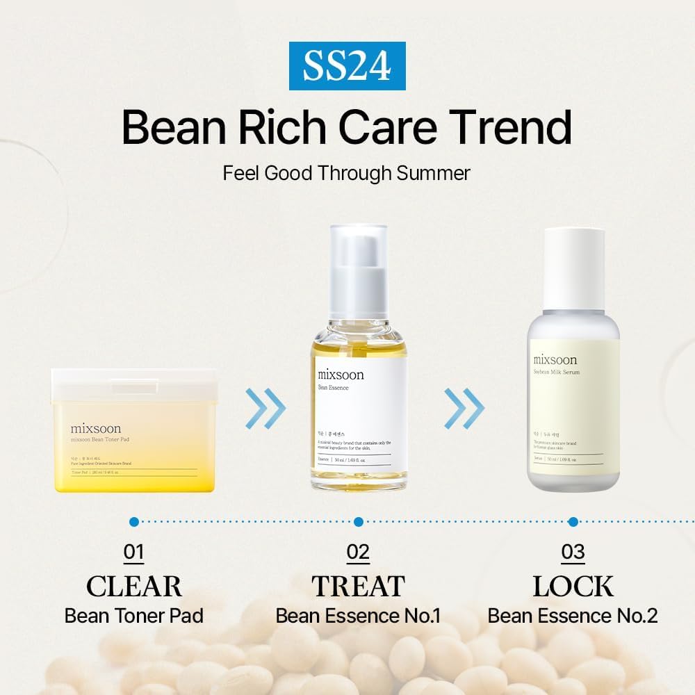 Mixsoon Bean Essence - Natural Fermented Soybean Serum - image 8