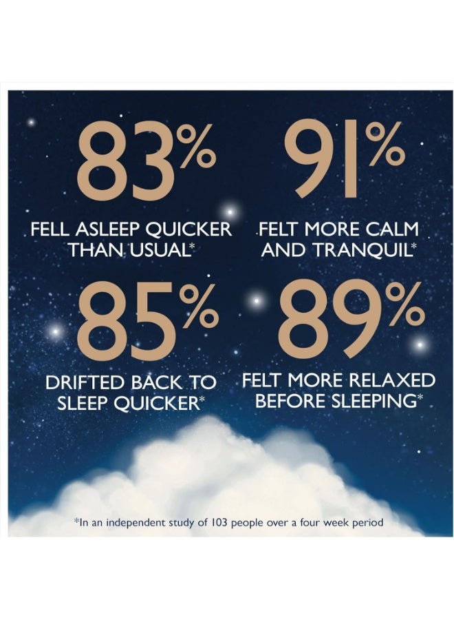 Sweet Dreams Limited Edition Pillow Spray (200ml) - with Calming Lavender And Chamomile Essential Oils Encourages Calm, Tranquillity And a Restful Night's Sleep Cruelty Free - image 5