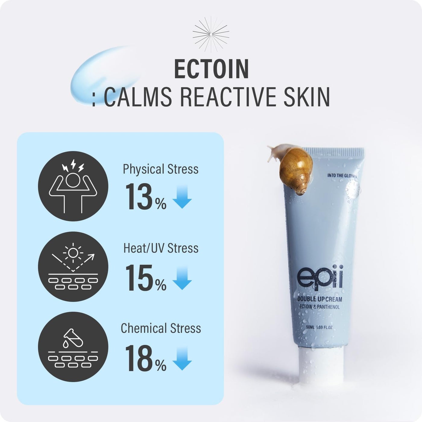 Double Up Cream | face moisturizer | ectoin | panthenol | squalane 15% | B5 | dry skin | sensitive skin | soothing | calming | korean skincare | 50ml 1.69 oz. fl. - image 3