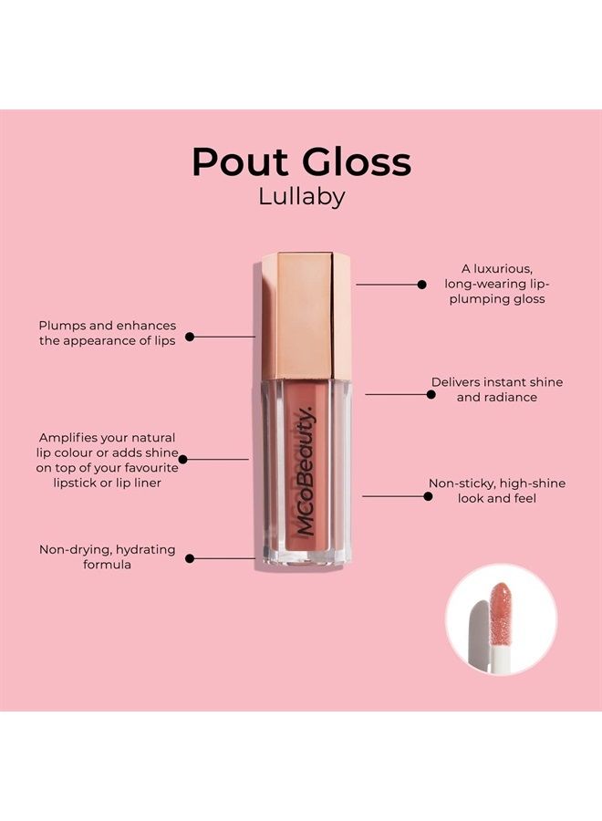 Pout Gloss Ultra Shine Lip Gloss - Non-Sticky, High-Shine Look And Feel - Luxurious, Long-Wearing Lip-Plumping Gloss - Amplifies Your Natural Lip Color - Wonder - 0.2 Oz