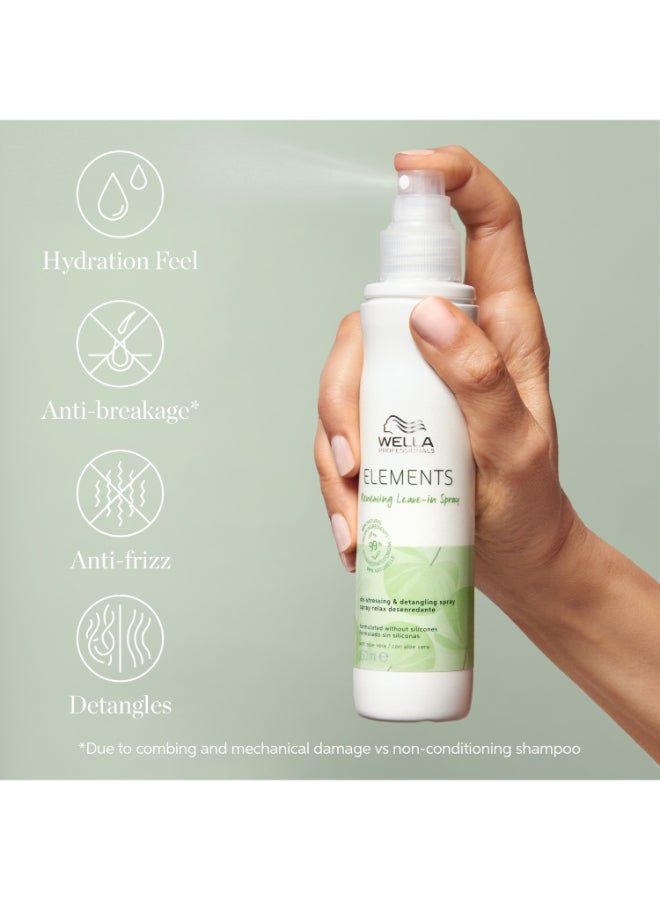 Wella Professionals Elements Renewing Lve-In Cond 150ml Packaging May Vary - image 4