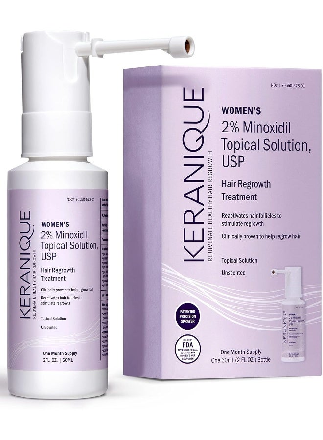 Keranique 2% Minoxidil Topical Solution, USP Hair Regrowth Treatment