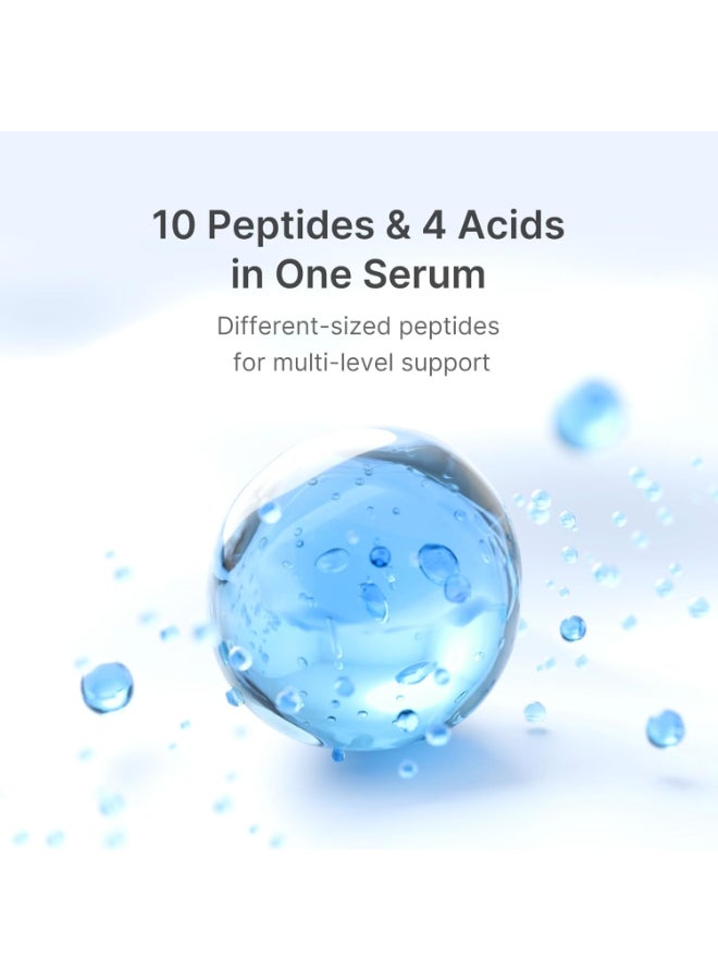 Medicube Zero Pore One Day 10 Peptide Serum Pore Refining Oil Balancing AHA BHA PHA LHA Copper Peptide 30ml