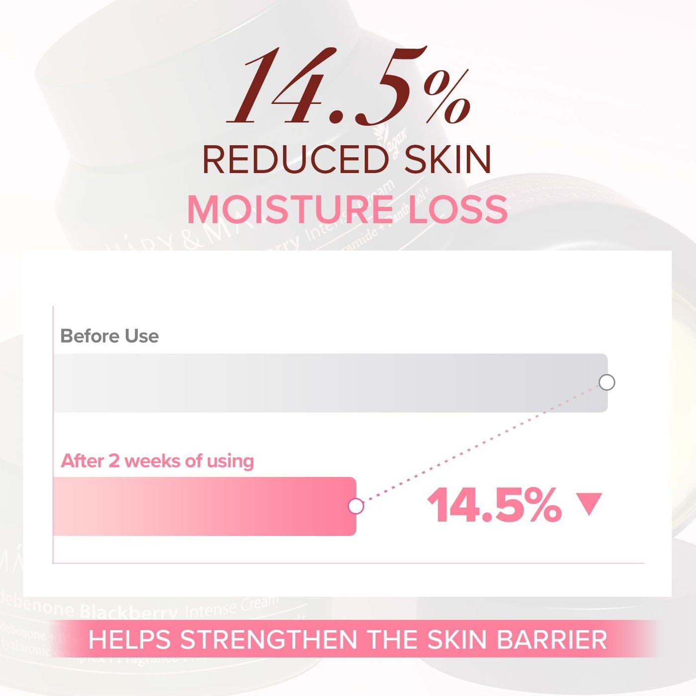 Idebenone Blackberry Intense Hydration Cream - 70g - image 6