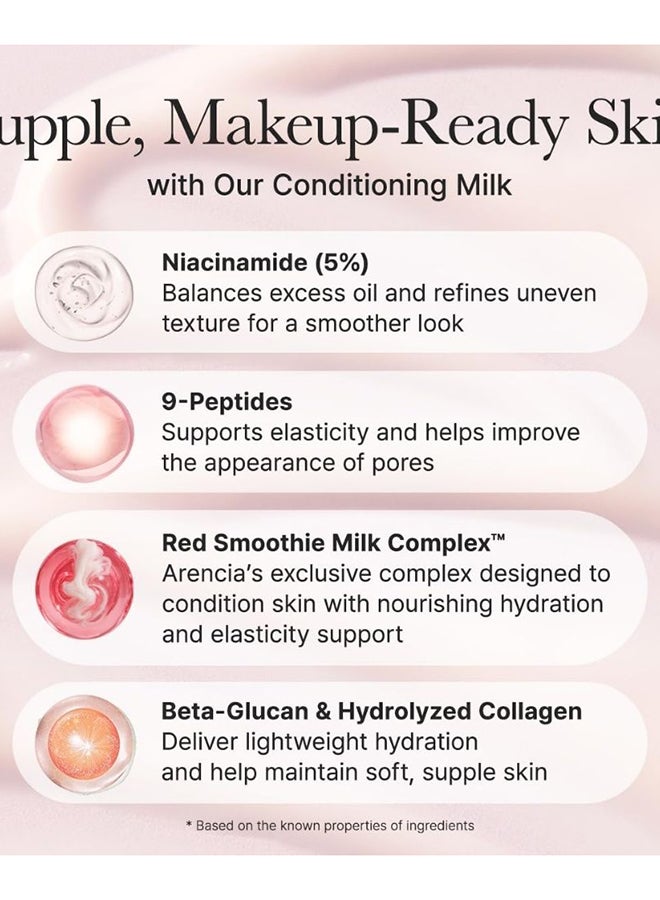 Red Smoothie Lotion 5, Face Moisturizer with Niacinamide 5%, Collagen, Peptide Complex, Hydrating Skin Care, 6.76 fl oz - image 5