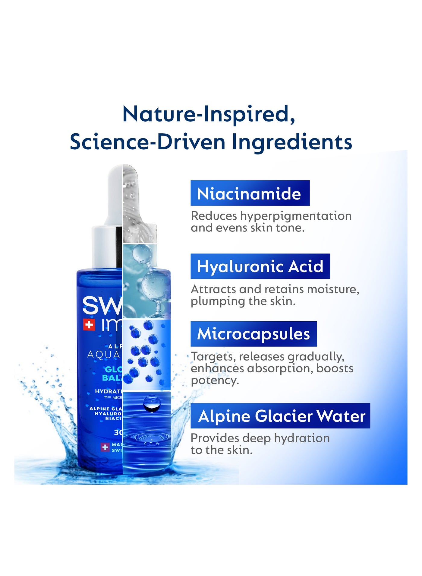 Aquaboost Hyaluronic Acid And Niacinamide Face Serum With Microcapsules, 30 Ml Oil-Free, Non-Greasy And Fast-Absorbing Formula Deeply Hydrates, Brightens And Smooths Skin| All Skin Types Swiss Made - image 3