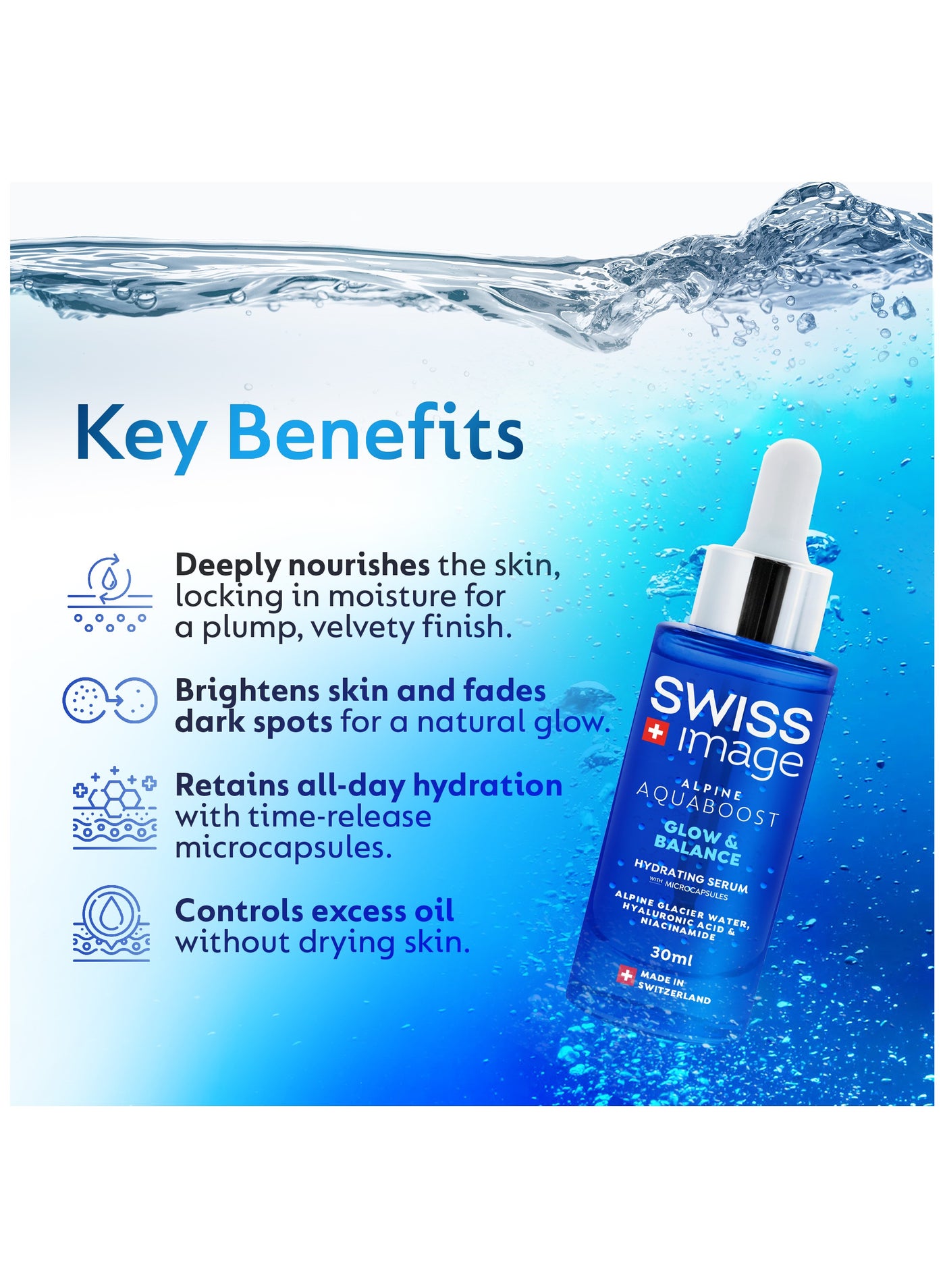 Aquaboost Hyaluronic Acid And Niacinamide Face Serum With Microcapsules, 30 Ml Oil-Free, Non-Greasy And Fast-Absorbing Formula Deeply Hydrates, Brightens And Smooths Skin| All Skin Types Swiss Made - image 4
