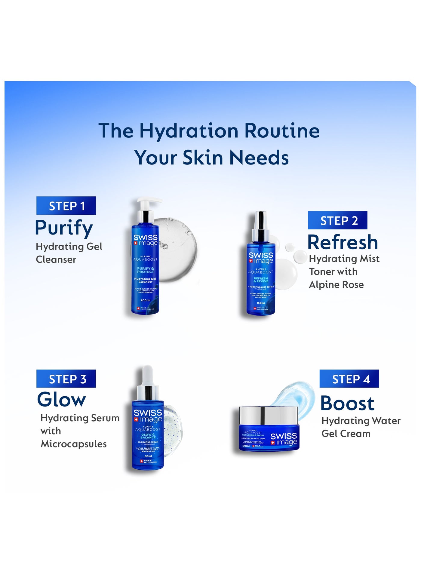 Aquaboost Hyaluronic Acid And Niacinamide Face Serum With Microcapsules, 30 Ml Oil-Free, Non-Greasy And Fast-Absorbing Formula Deeply Hydrates, Brightens And Smooths Skin| All Skin Types Swiss Made - image 7