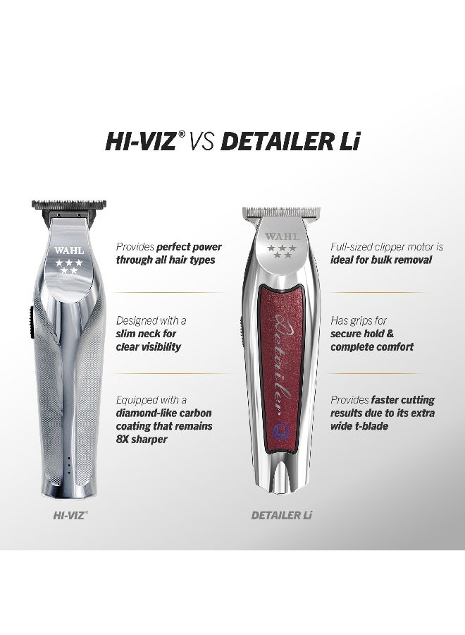 Wahl Professional 5 Star Hi-Viz Trimmer | Cord-Cordless | Metal Body | Hi-Viz T-Wide Blade | 3 Pin - GCC - image 5