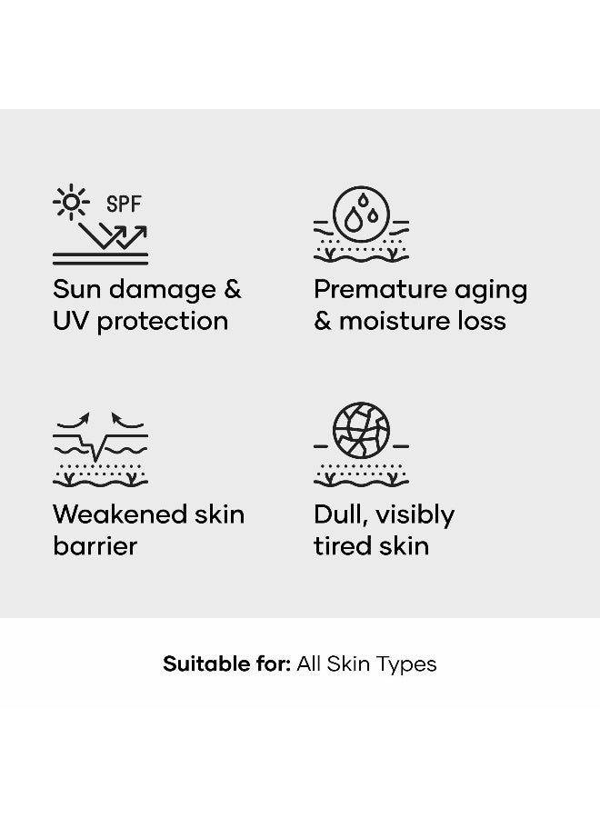SPF 40 Ceramide Sunscreen with Hyaluronic Acid & Ceramides | 2-in-1 Sunscreen Moisturiser, Broad Spectrum, SPF 40 & PA+++, 50 g (Pack of 1) - image 5