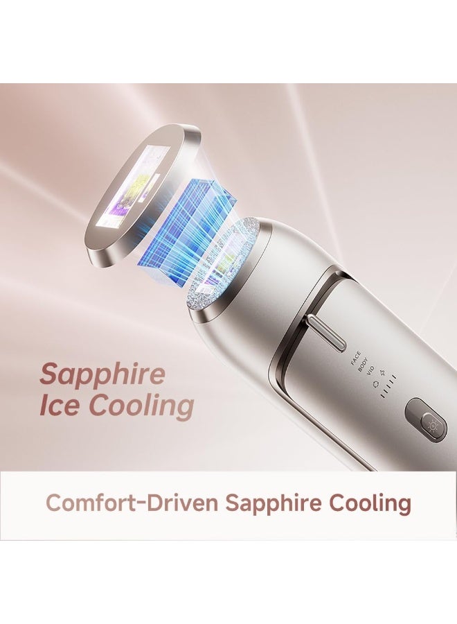 Dreame Nova IPL Hair Removal Device, Permanent Laser Hair Removal with Sapphire Ice Cooling, 27J Dual-Lamp High Energy, Adaptizone AI Sensor for Body, Face & VIO Bikini Line, At-Home Hair Remover - image 6