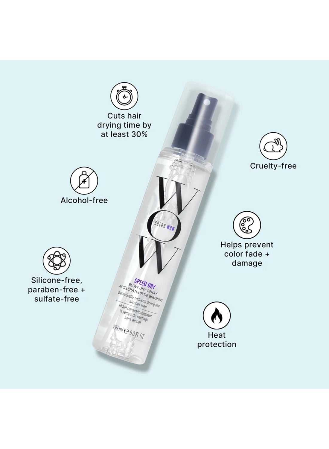 Speed Blow Dry, 150 ml - image 3