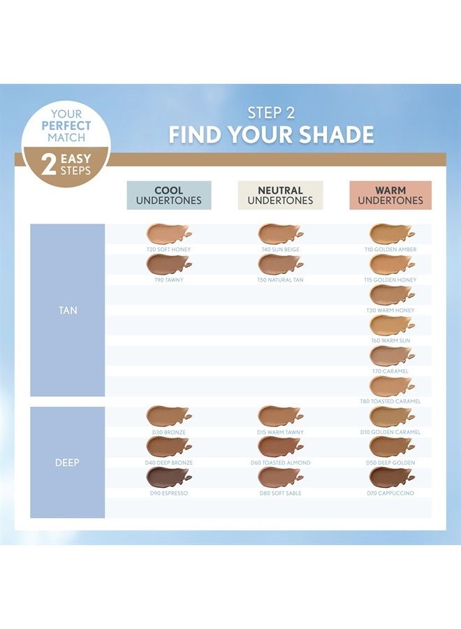 TruBlend Matte Made Liquid Foundation, Toasted Almond, 1 Fl Oz (Pack of 1)