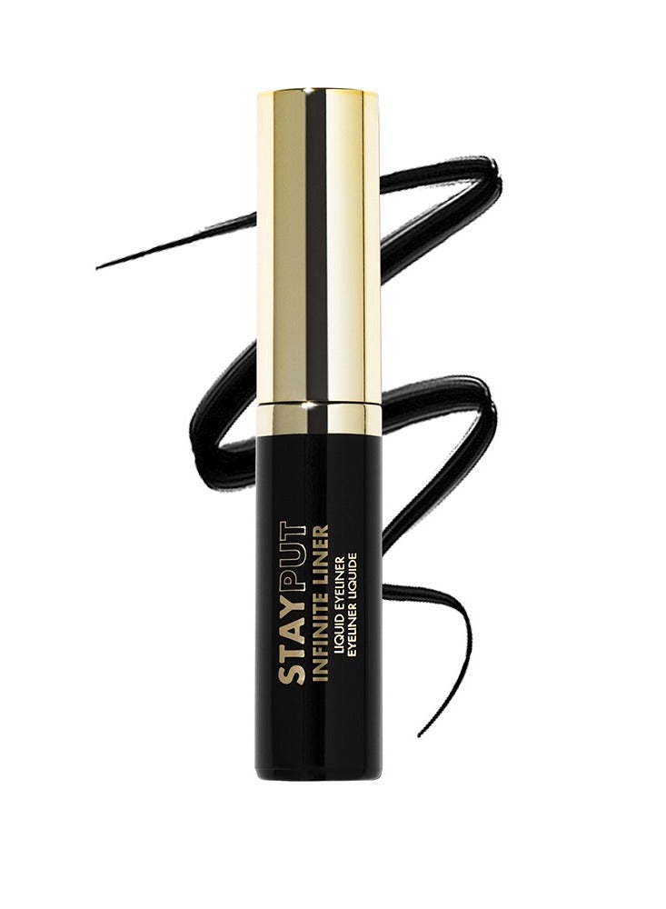 Milani Stay Put Infinite Eye Liner Black