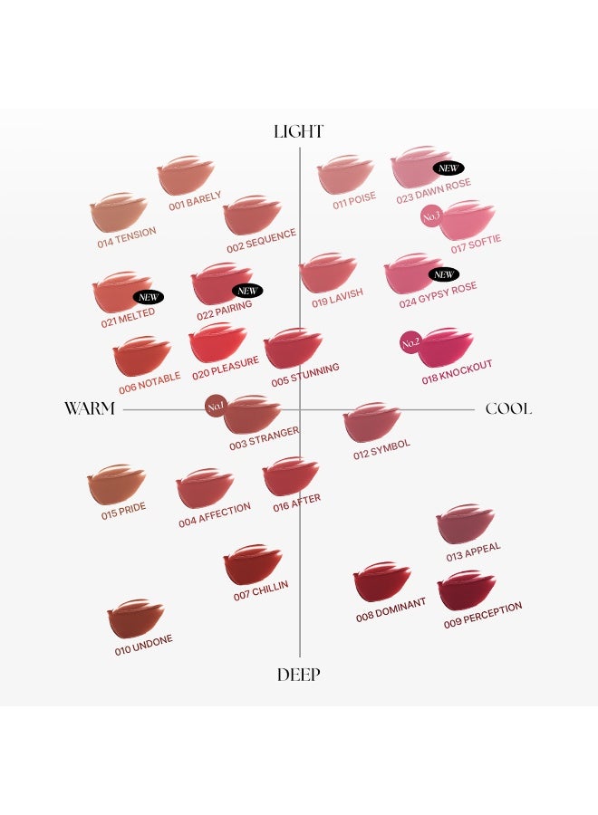 Objet Liquid 002 Sequence 6Ml - image 4