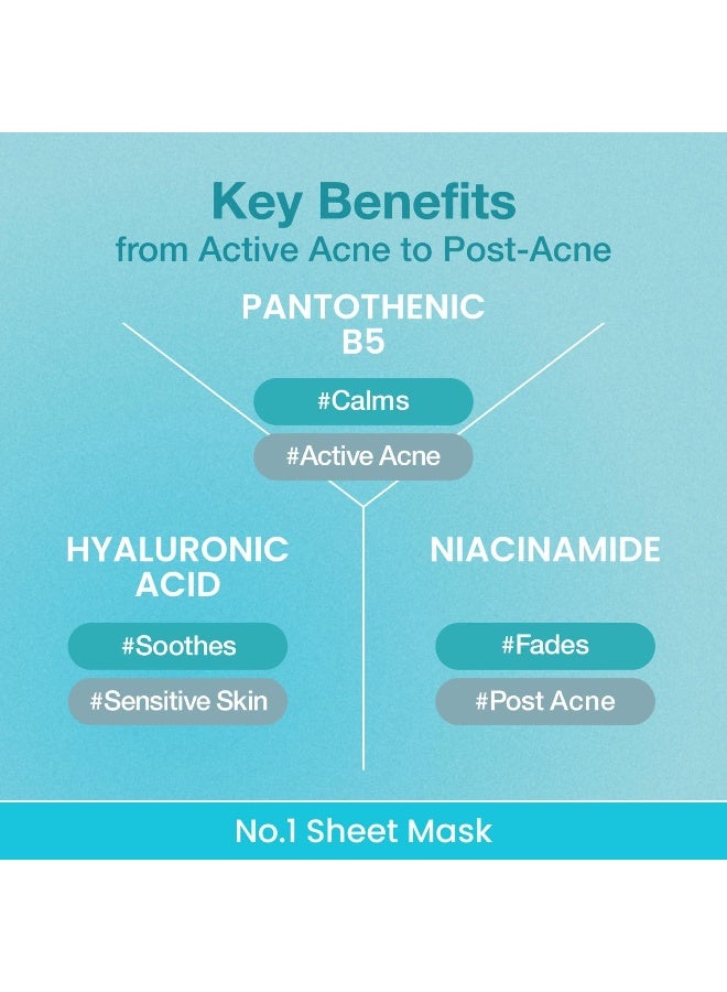 No.1 Sheet Mask | Pantothenic B5 Hyaluronic Active Clear Mask | Calming, Soothing, Hydrating | Acne Prone Skin | Controls Excess Oil, Reduces Redness | 5 sheets - image 5